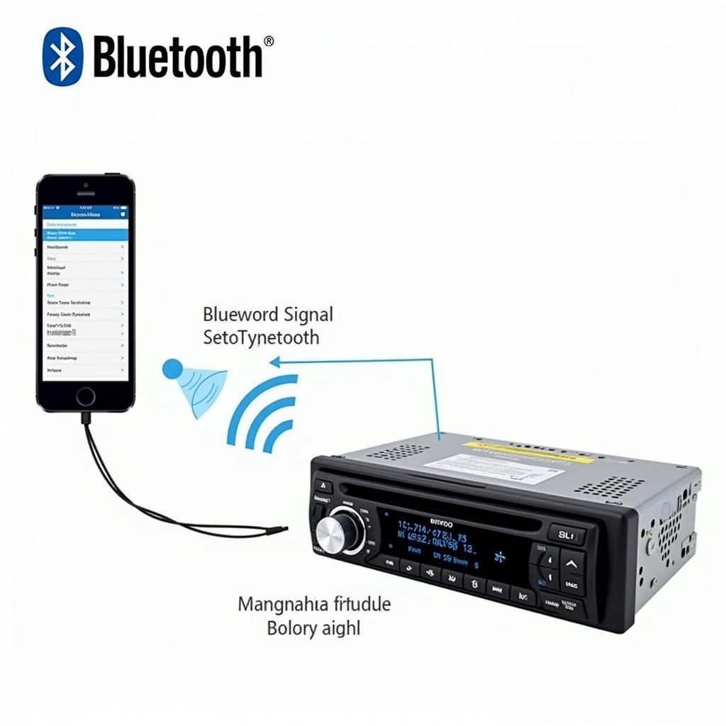 Car Audio Radio Player 1044 Bluetooth Connection Diagram