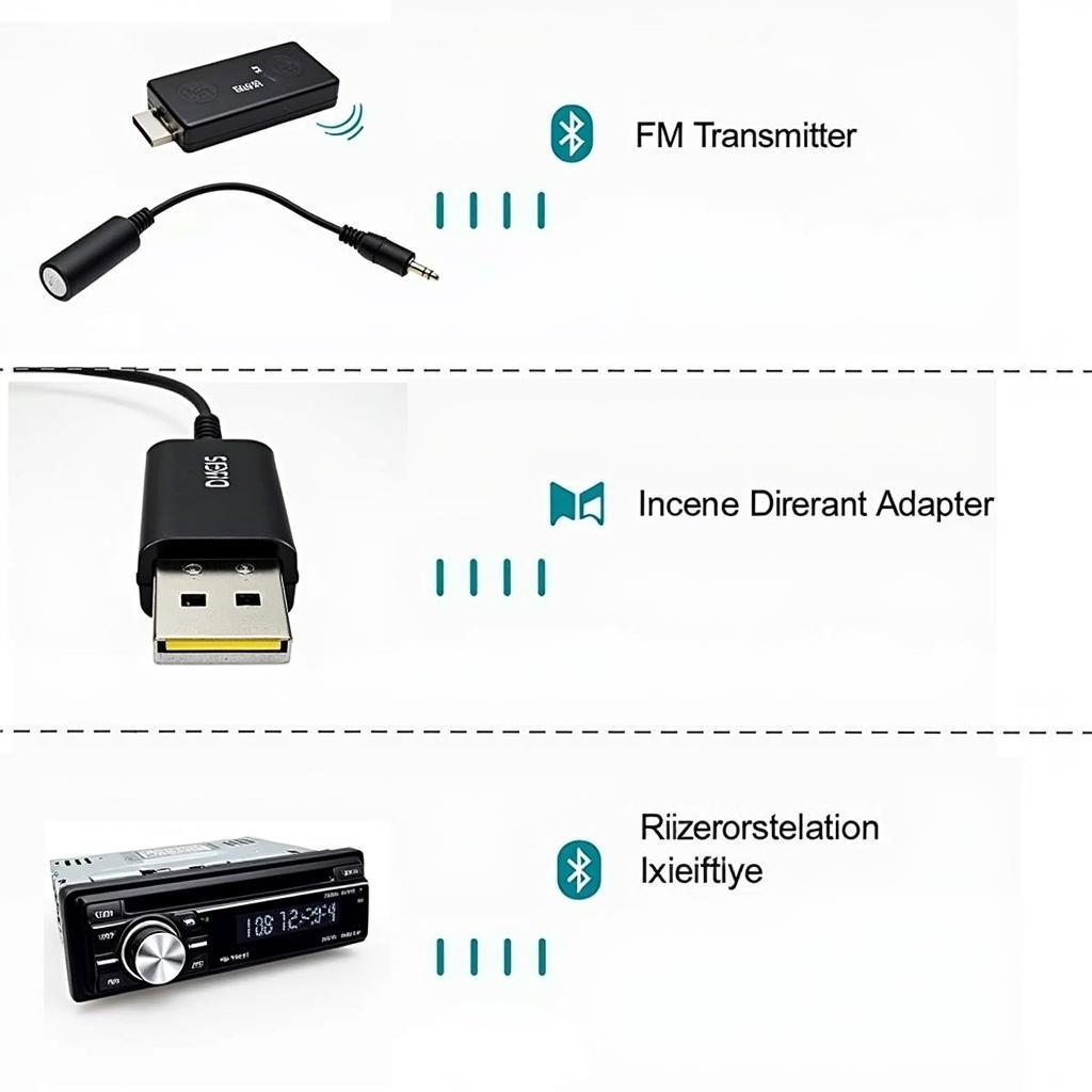 Types of Car Radio Bluetooth Interfaces