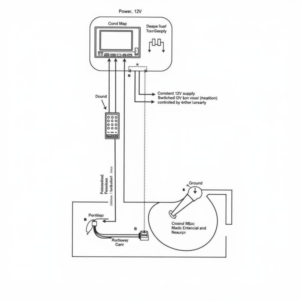 Car Stereo Wiring Diagram Showing Common Connections