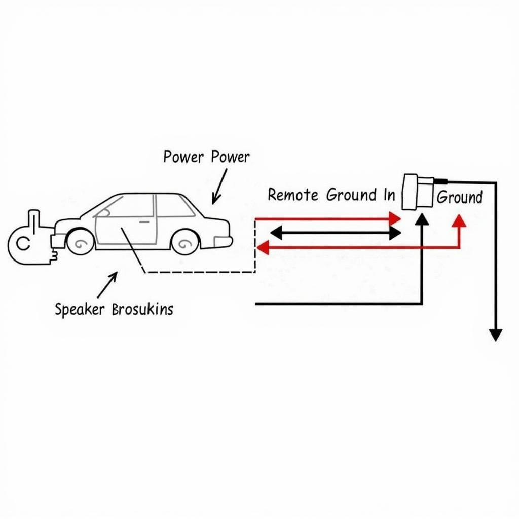 Correctly Wiring a Car Amplifier to Prevent Parasitic Draw