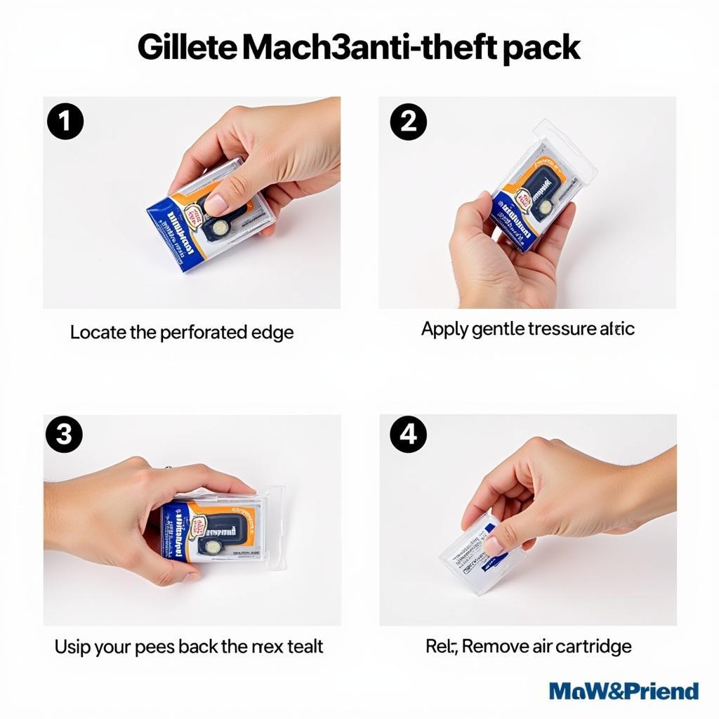 Opening a Gillette Mach3 Anti-Theft Pack