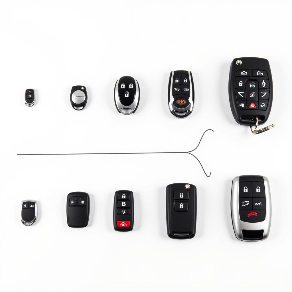 Key Fob Evolution Through Time