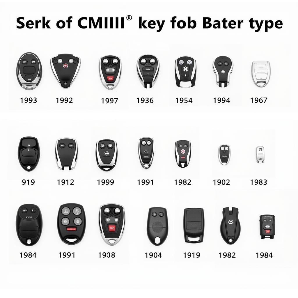 Different Types of Mini Cooper Key Fob Batteries