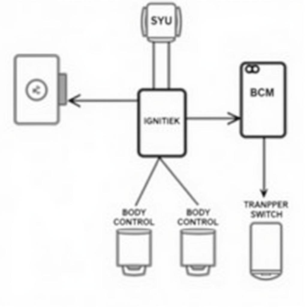 Pontiac G6 Anti-theft System Diagram