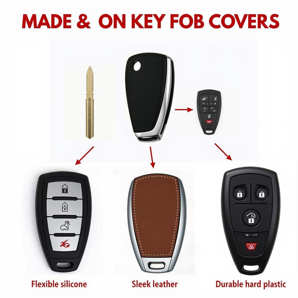 Different Types of Ram Key Fob Covers: Silicone, Leather, and Hard Plastic