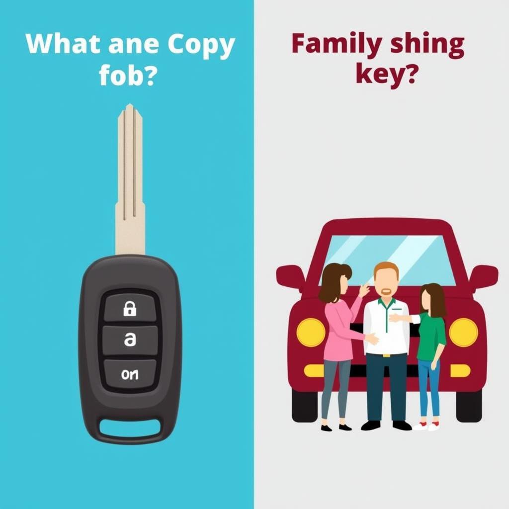 Reasons to Copy Your Car Key