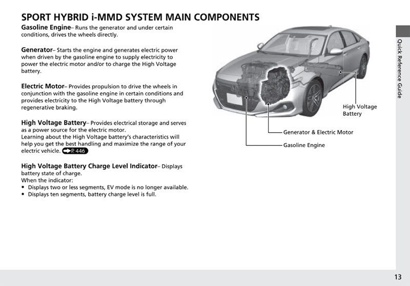 Sport Hybrid i MMD System Main Components 