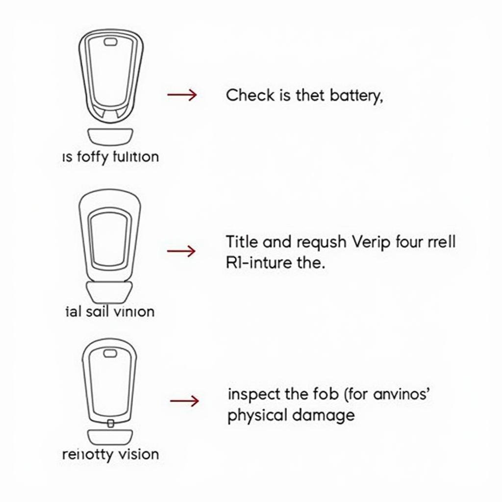 Troubleshooting Fob Key Issues