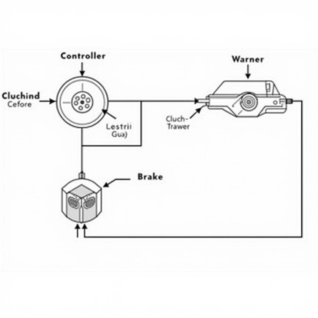 Warner Electric Clutch Brake Control System Components