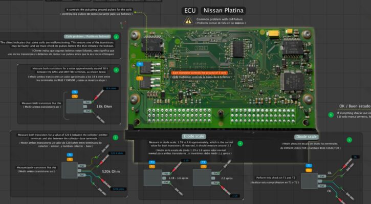 ECUEX PCB Platform – Professional ECU Circuit Board Information & Repair Solutions